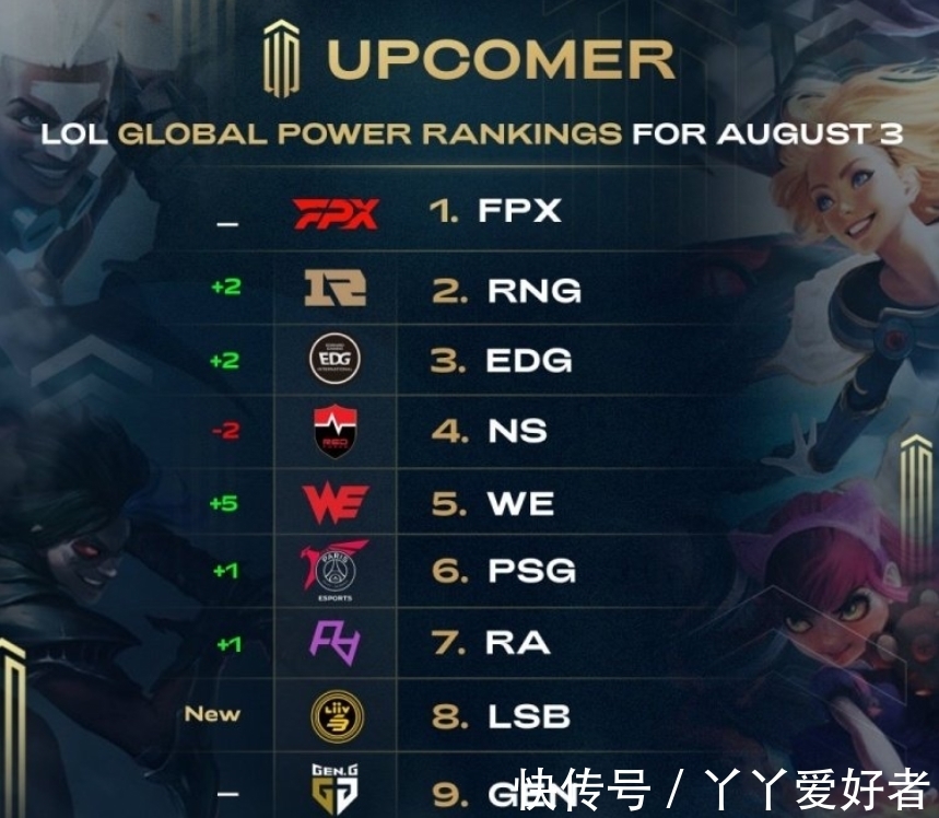 詹姆斯的个 詹姆斯的个