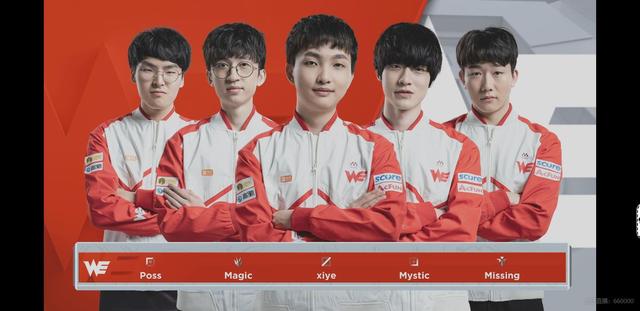 统计数据显 统计数据显