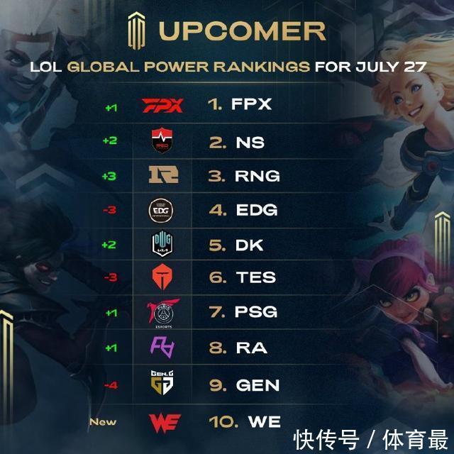 往往是赛后 往往是赛后
